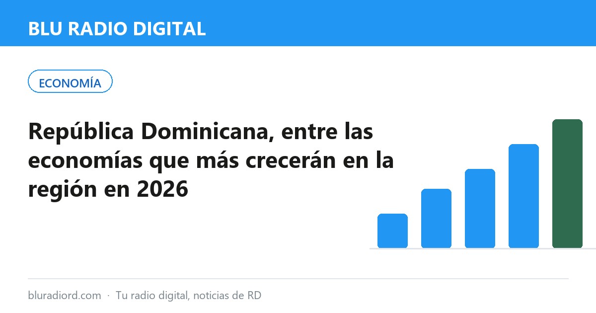 República Dominicana, entre las economías que más crecerán en la región en 2026